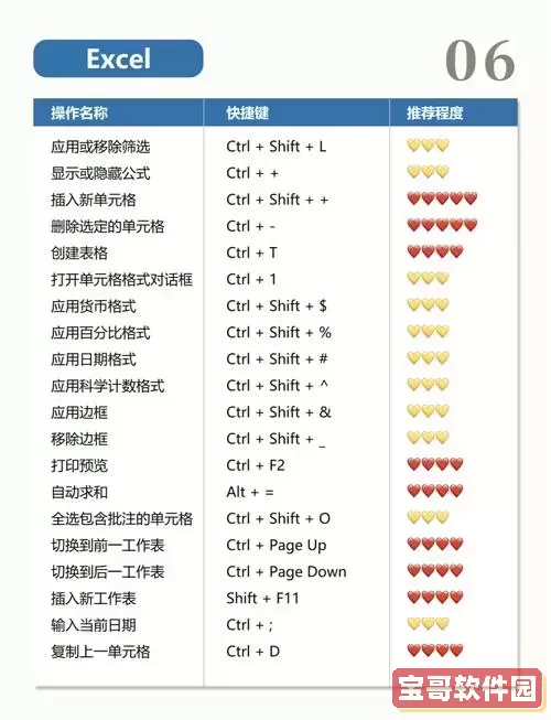 如何在Windows 8系统中顺利进入安全模式？详细按键指南图2