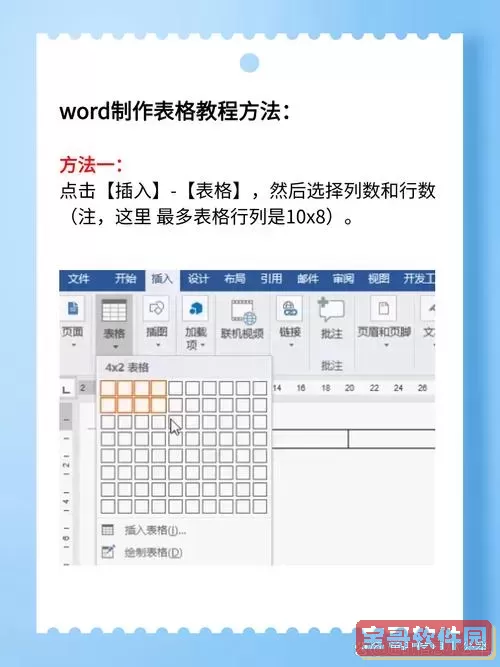 如何在Word中设置简明型1表格样式的详细步骤解析图2