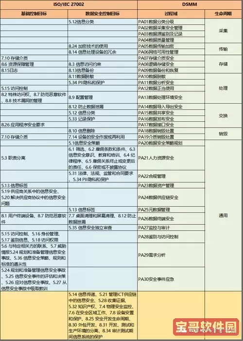 iso文件怎么在手机上安装-iso文件怎么在手机上安装软件图3