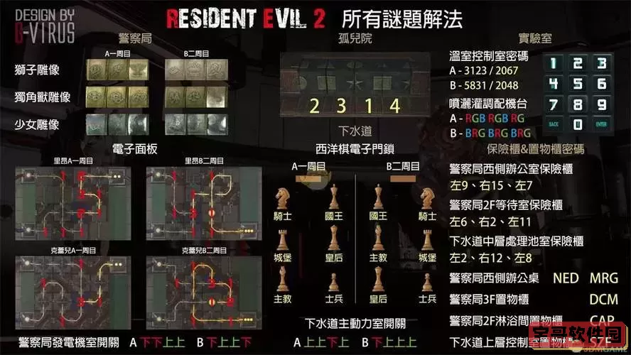 神界危机9.46与9.36隐藏英雄密码详解及攻略分享图2