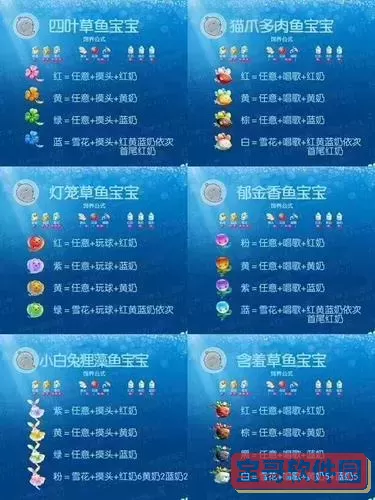 开心水族箱鱼宝宝怎么出稀有图1