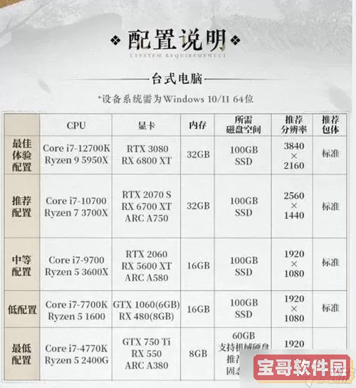 轻松获取Win7电脑配置信息的方法与技巧图2