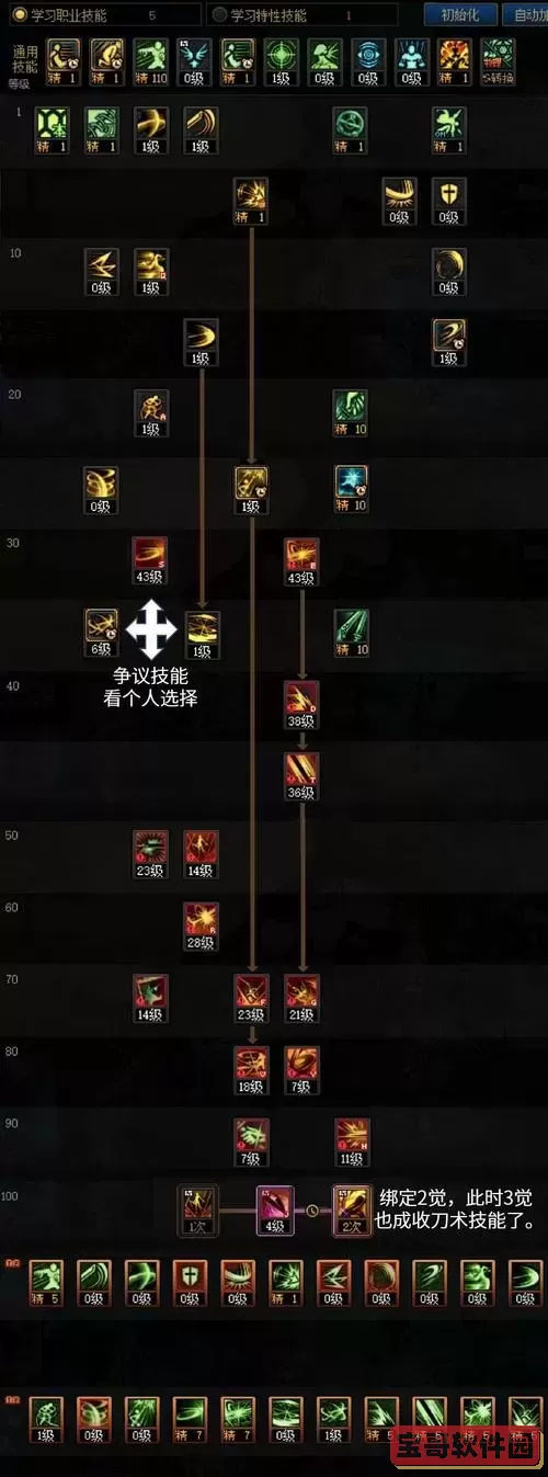 dnf刃影加点110版本刷图加点-dnf刃影加点2021最新图2
