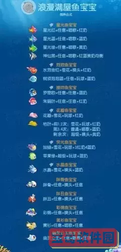 开心水族箱鱼宝宝怎么出稀有图2