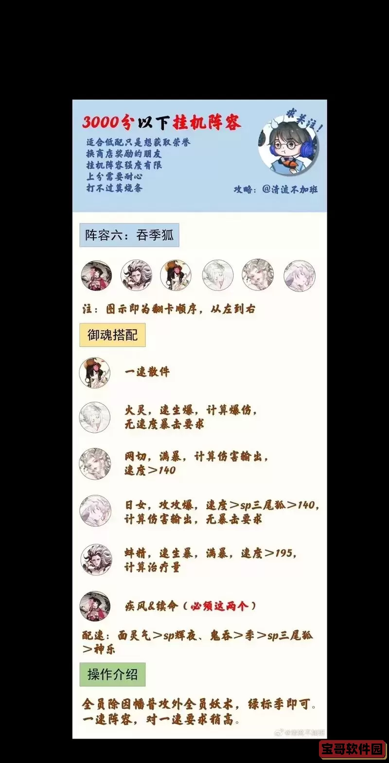 阴阳师2023最强阵容-2021 阴阳师阵容图1