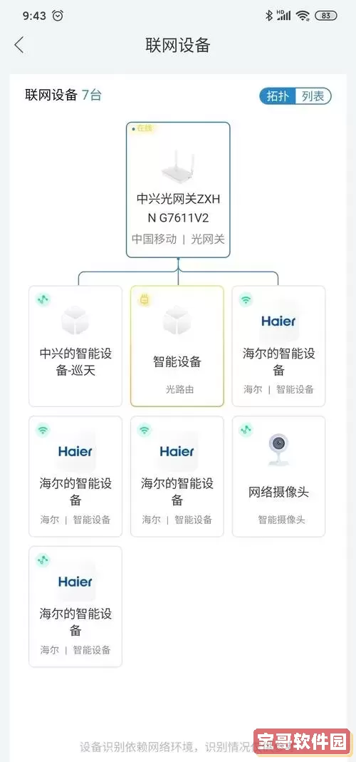 设置Win7家庭局域网共享的详细指南与步骤解析图1