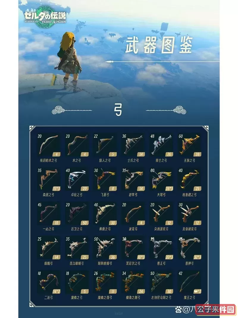 塞尔达在神庙里刷守护者武器图1