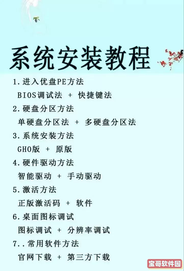 笔记本重装系统教程：详细步骤与实用技巧分享图1