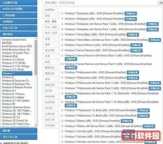 我告诉你win7系统哪个版本好图1