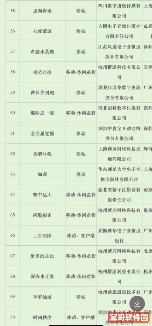 御龙在天2023新区开服时间表及2020年服信息对比图3