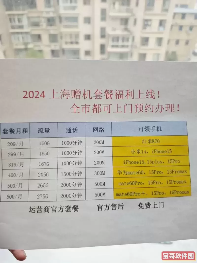 如何把98元套餐改为58元-如何把98元套餐改为58元电信套餐图2