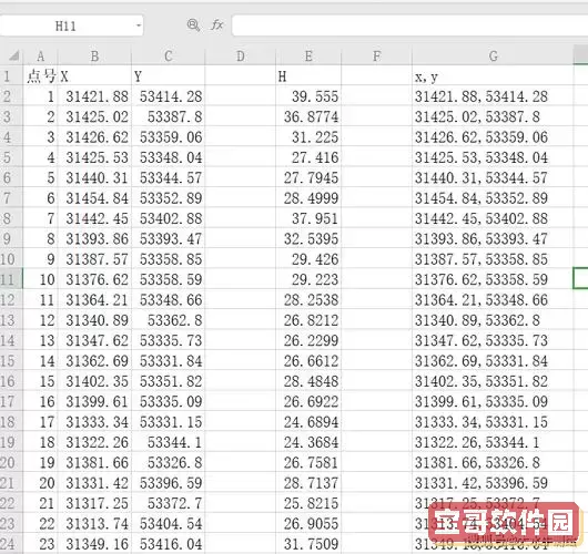 cad2014导入坐标数据图1