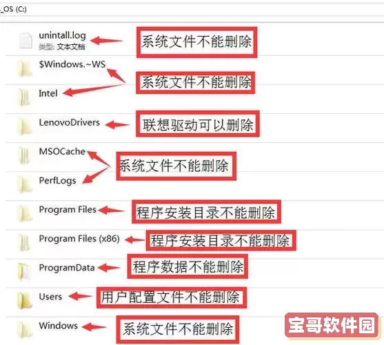 win10c盘传递优化文件可以删吗图1