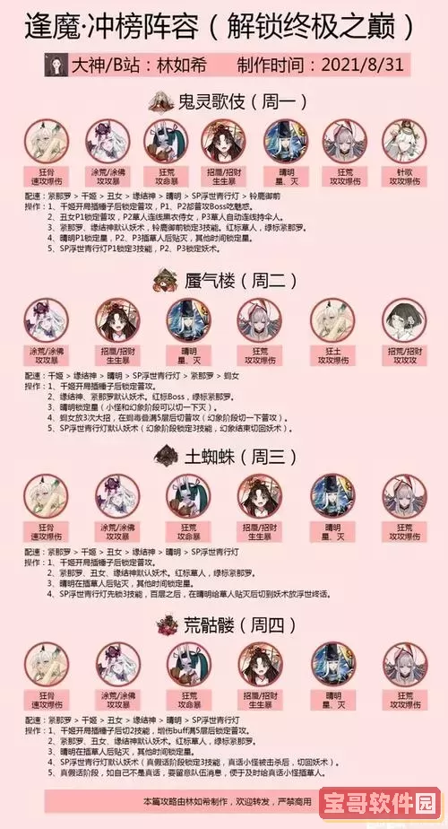 阴阳师逢魔鬼灵歌姬阵容-阴阳师逢魔鬼灵歌伎高分阵容图1