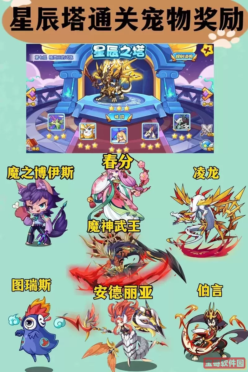 洛克王国万神殿变成失落之塔-洛克王国失落之塔和万神殿图2