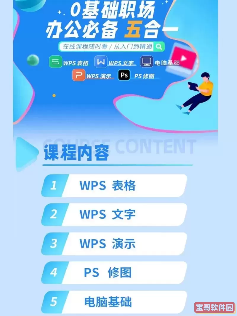 全面零基础办公Word教程:从入门到精通的视频课程解析图2