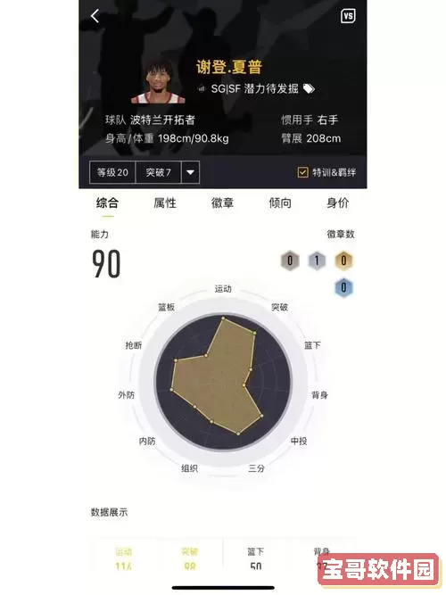 nba2kol2内线扣篮技巧图1