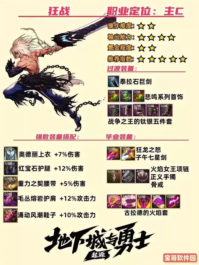 DNF狂战士110级最佳武器选择与100级武器推荐分析图2