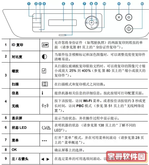 惠普电脑一键还原是哪个按键图2