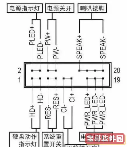 p45主板电源线接法图解图图3