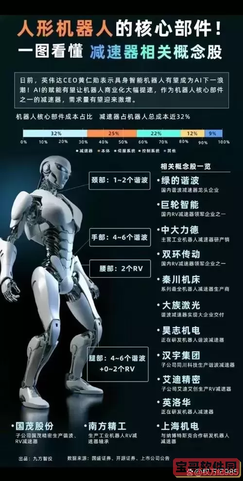 人工智能好就业吗好找工作吗-人工智能好找工作吗图1