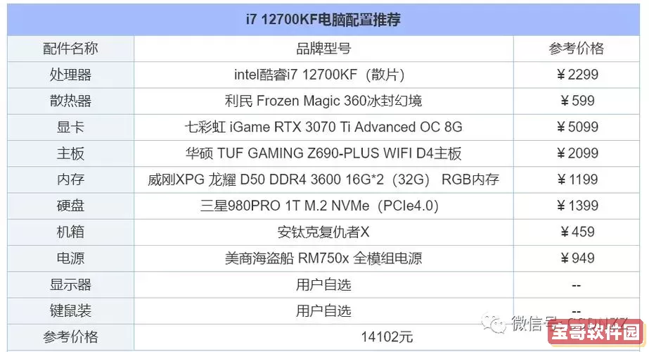 ansys需要的笔记本配置图1
