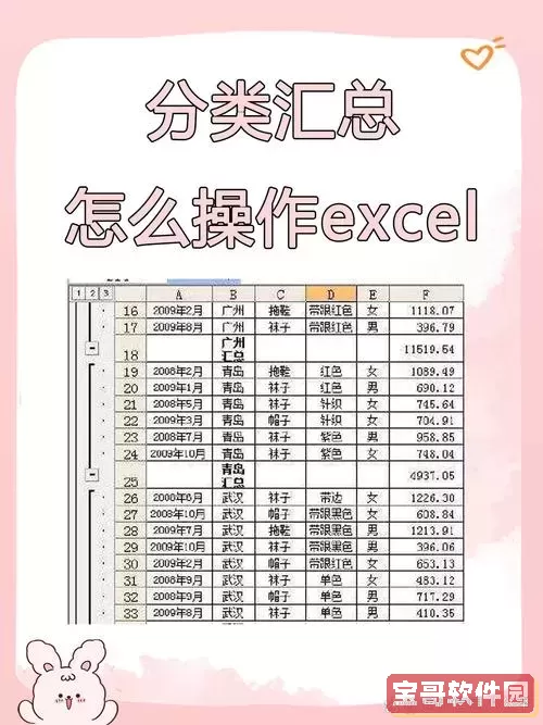 excel怎么排序123456 当插去图1