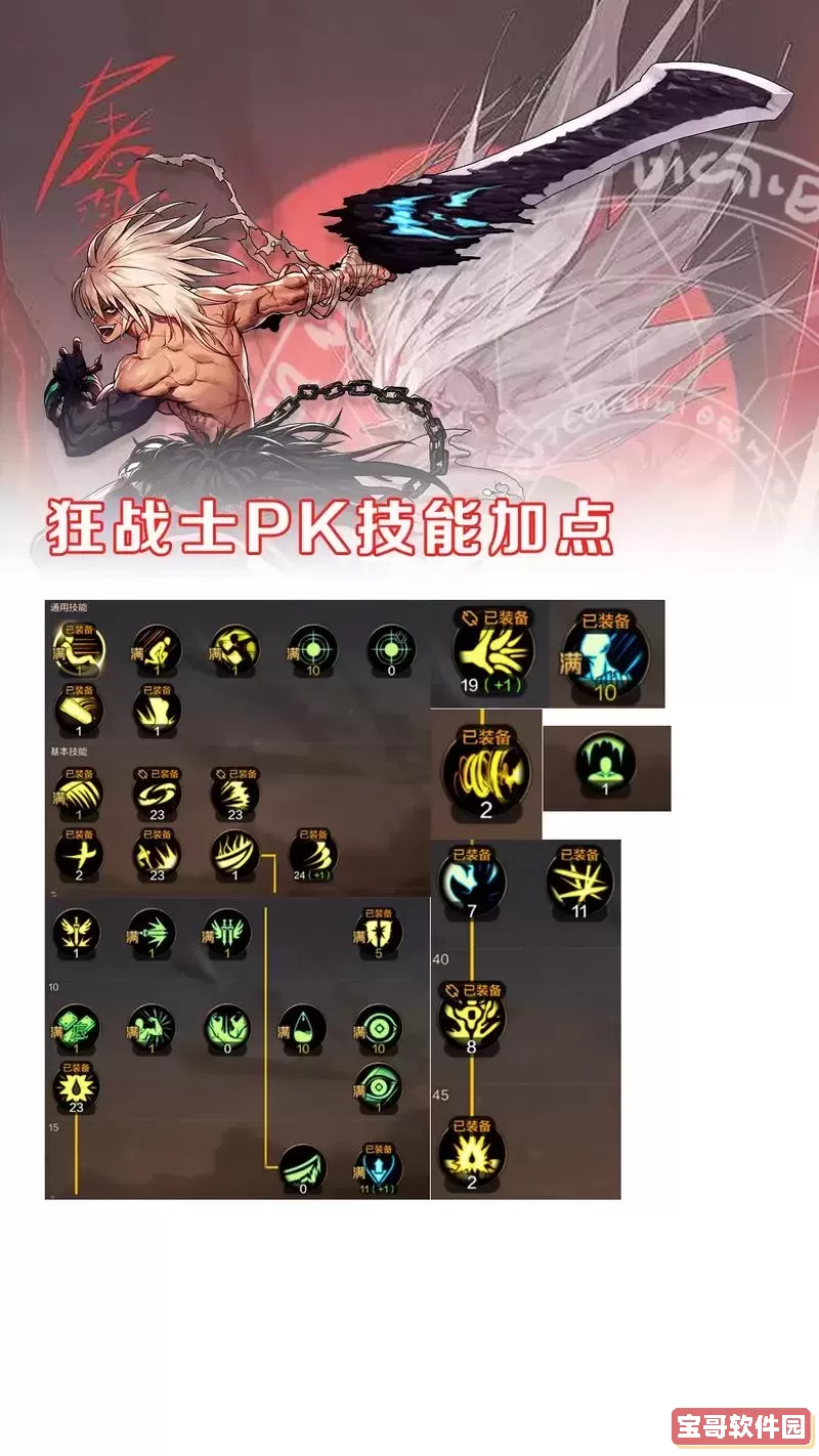 2021年DNF狂战士100级技能加点攻略与解析图1
