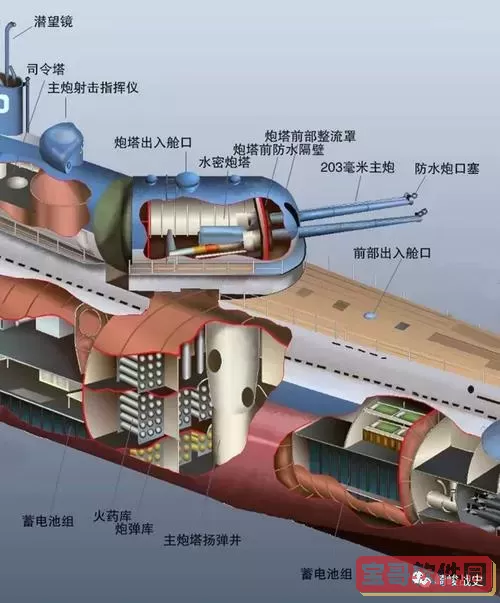 我的世界核潜艇建造教程图1