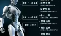 人工智能好就业吗好找工作吗-人工智能好找工作吗