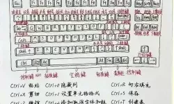 如何设置和修改电脑键盘快捷键的详细步骤指南
