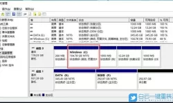 win10c盘分区多大合适-win10c盘分区多大合适512G