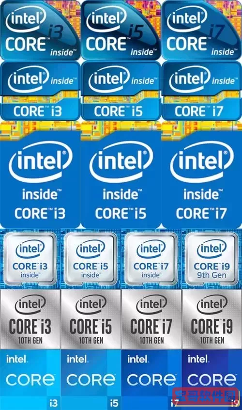 intel历代cpu的名称图1