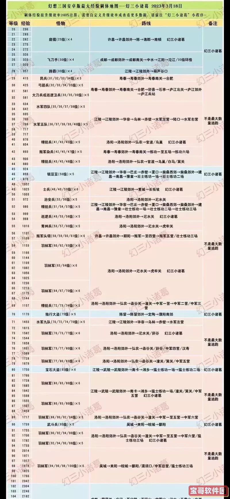无主之地2哈罗德获取地点及刷怪攻略详解图1