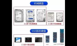 移动固态硬盘与机械硬盘的区别详解及选购指南