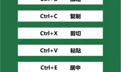 excel打勾快捷键ctrl+
