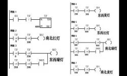 plc红绿灯循环编程梯形图-plc红绿灯循环编程s7200