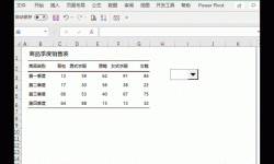 excel组合框控件链接值数字