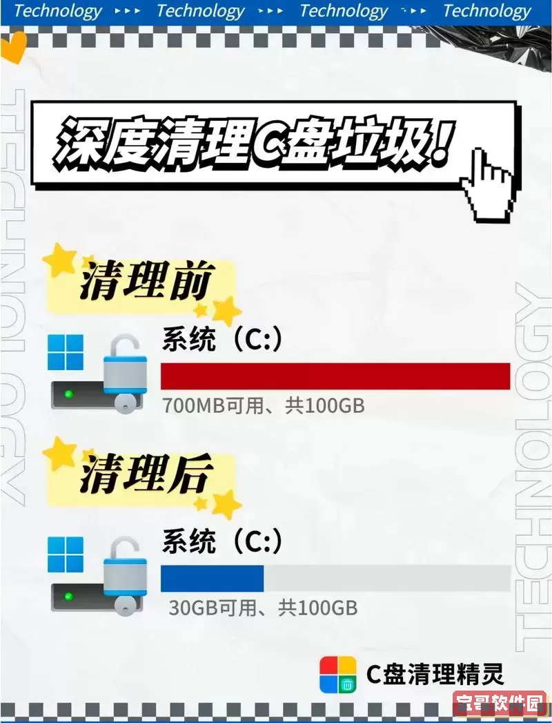 c盘磁盘空间满了怎么清理图1