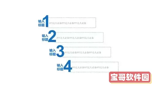 如果PPT模板目录不足，如何有效扩展使用范围？图1