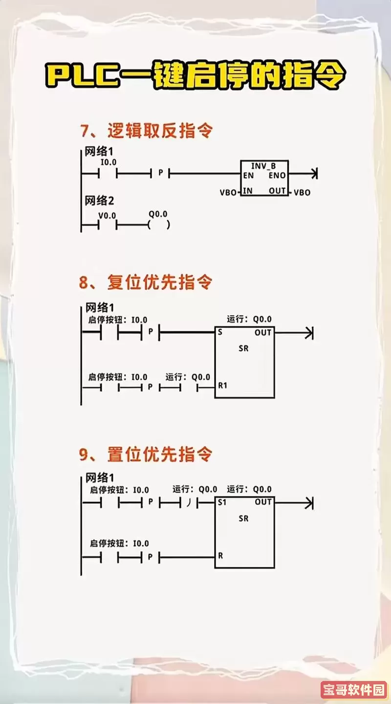 plc编程入门视频教程免费-西门子plc编程入门视频教程免费图1