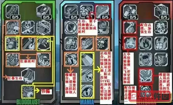 无主之地2魔女前期输出加点攻略与技巧解析图1