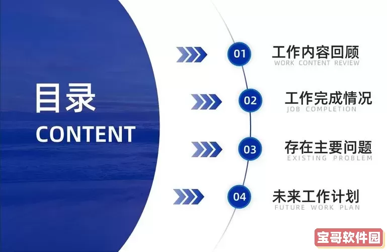 如果PPT模板目录不足，如何有效扩展使用范围？图2
