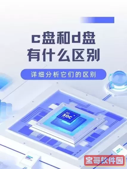 加固态硬盘对C盘空间的影响分析与探讨图1