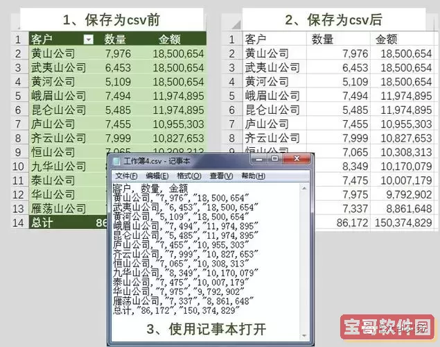csv与xls的区别图2