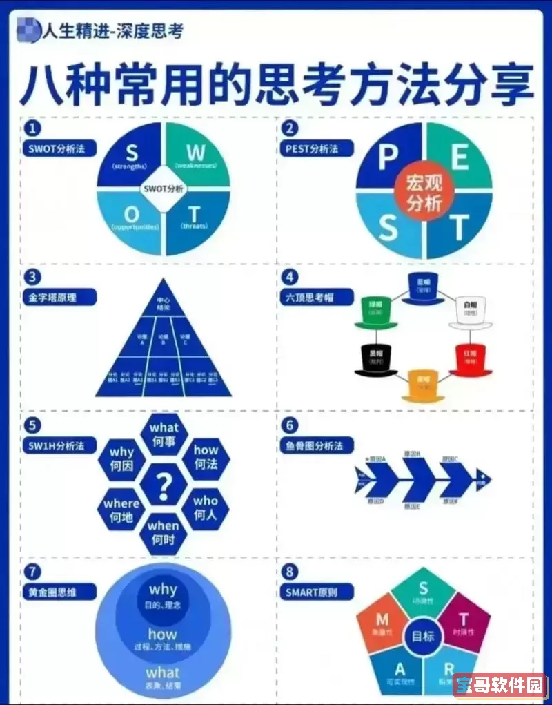 深入解析常见的数据分析工具有哪些及其应用图1