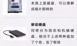 移动固态硬盘与机械硬盘的耐用性对比分析