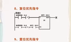 plc编程入门视频教程免费-西门子plc编程入门视频教程免费