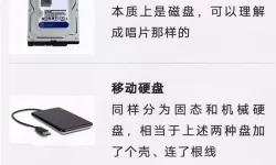 机械硬盘与固态硬盘哪个更优？详细对比分析指南
