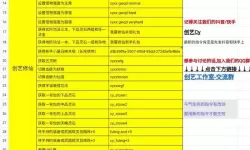我的世界指令大全免费下载手机版，轻松获取可复制指令